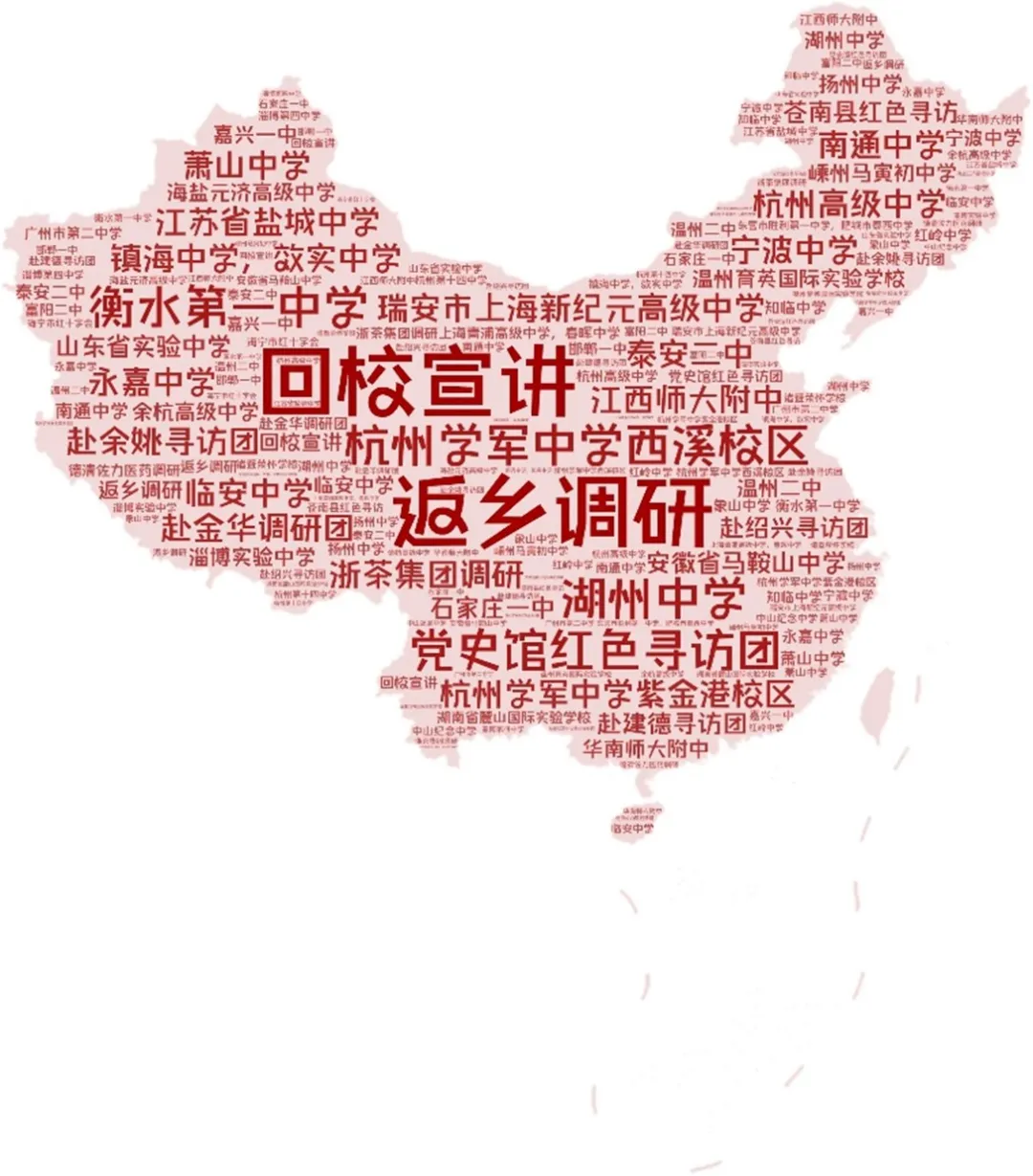 社会实践 | ZJE寒假社会实践顺利收官啦！